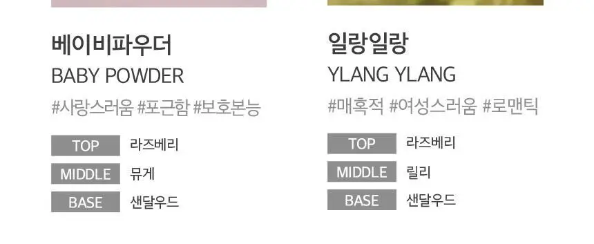 [집중영양케어] 쿤달 허니 앤 마카다미아 헤어트리트먼트 200ml 2종 택1 상세페이지 12